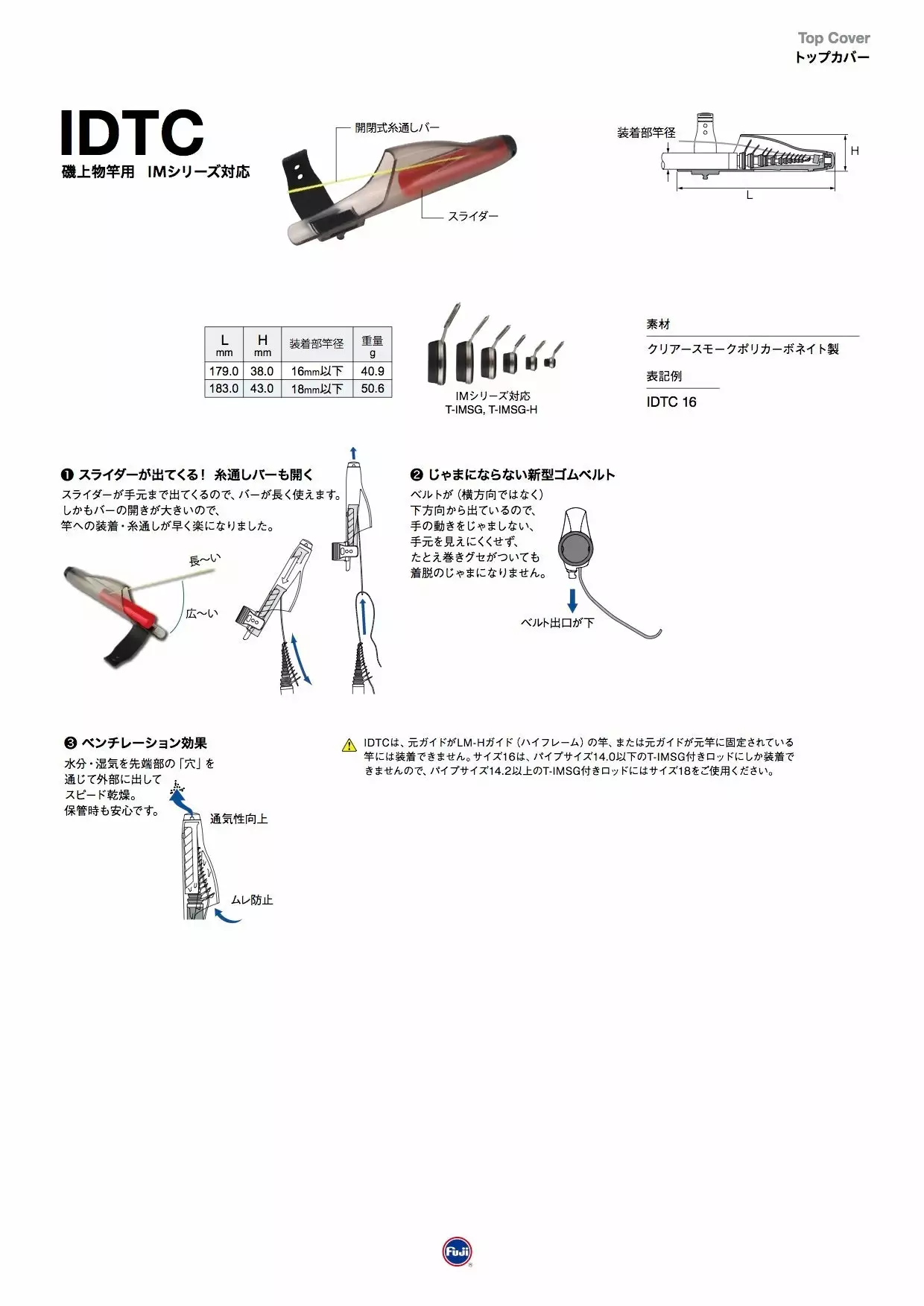 FUJI IDTC Guide Cover Cap - Image 2