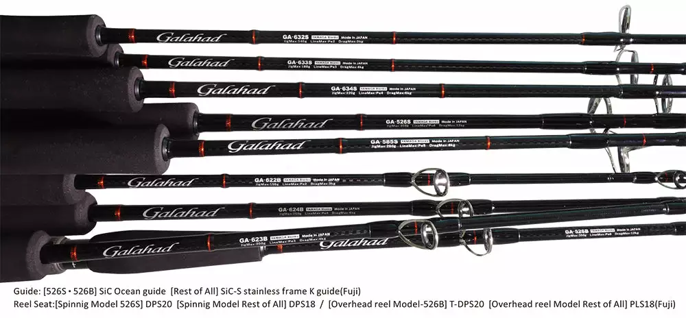 2019 Yamaga Blanks Galahad 634S - Image 2