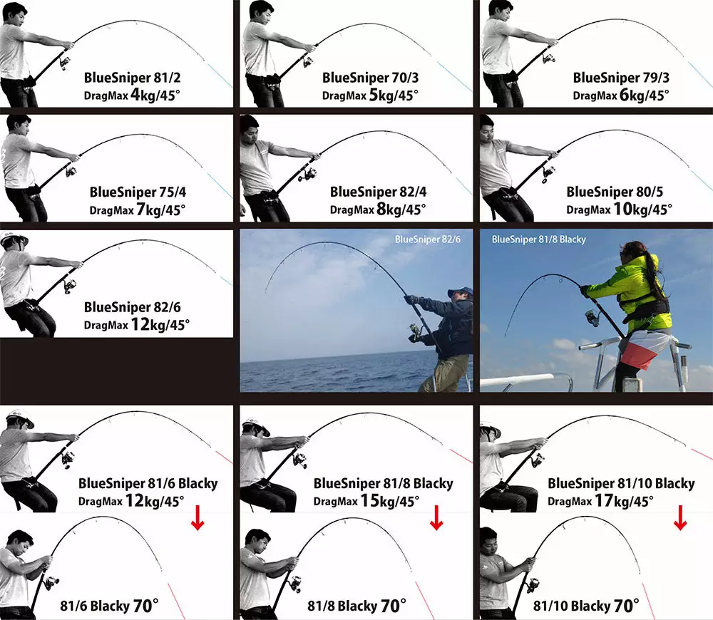 YAMAGA BLANKS Blue Sniper 81/10 Blacky (TUNA Model) - Image 3