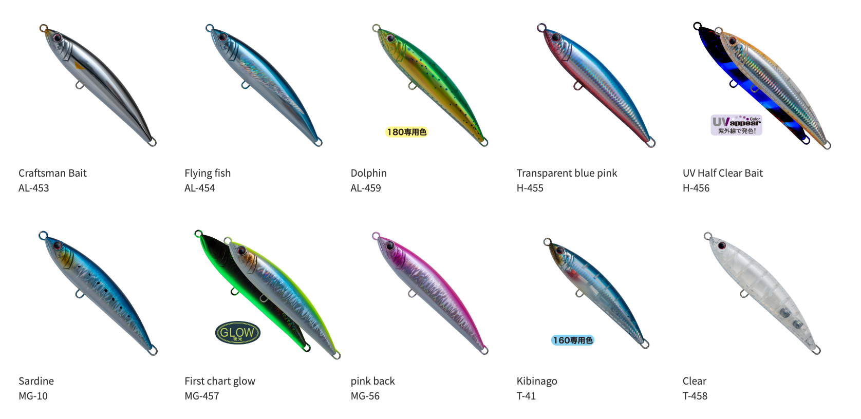 Palms Rush Dive Floating Stickbait 160mm - Image 2