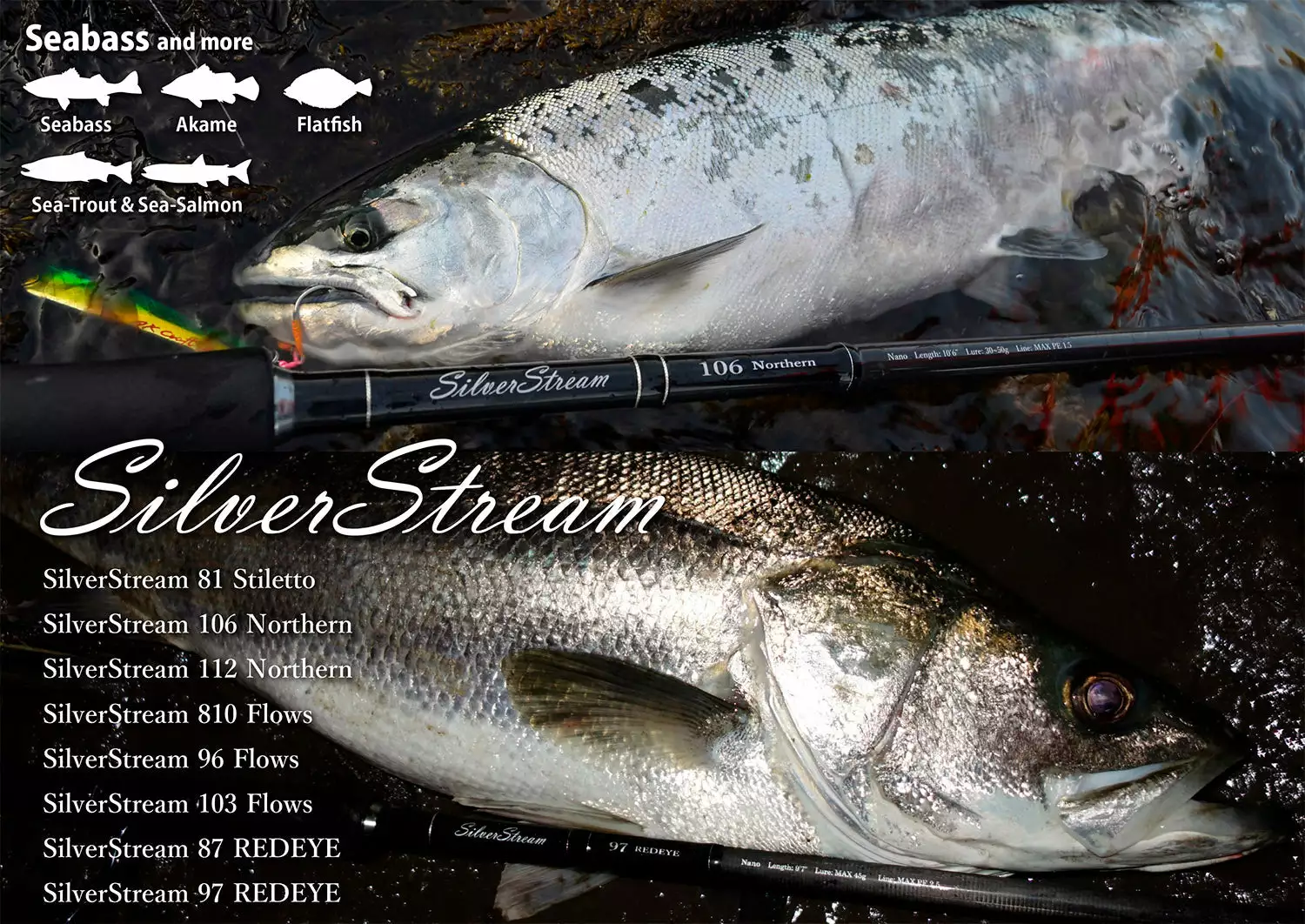 Ripple Fisher SilverStream 103 Flows
