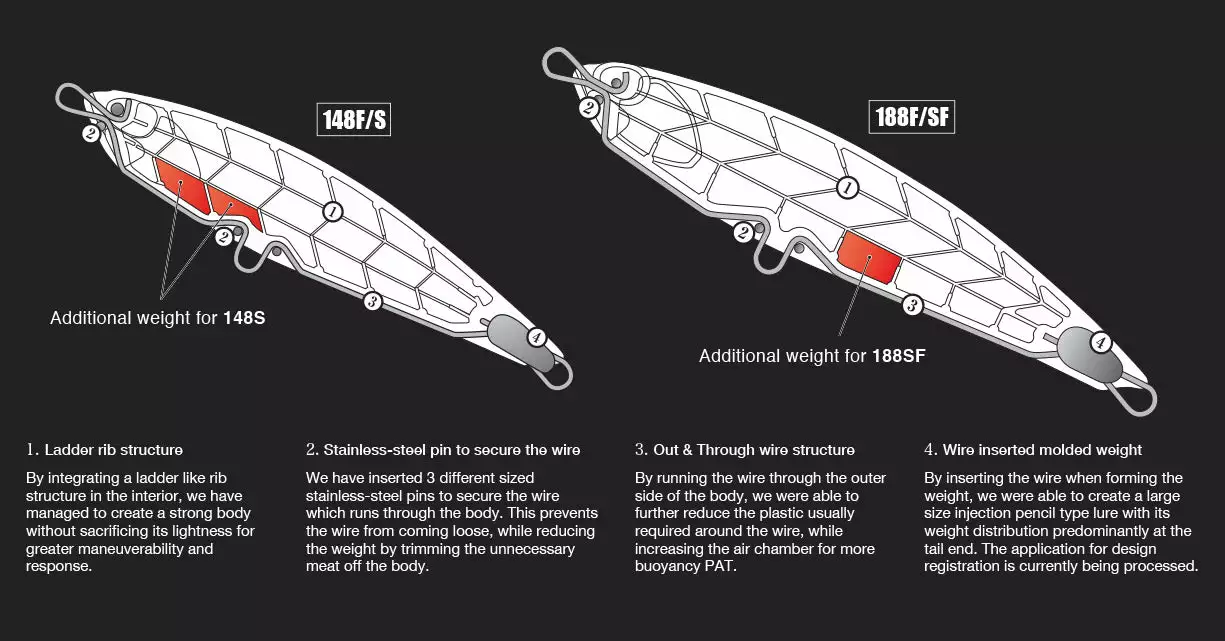 Duo Rough Trail Aomasa 148F - Image 2