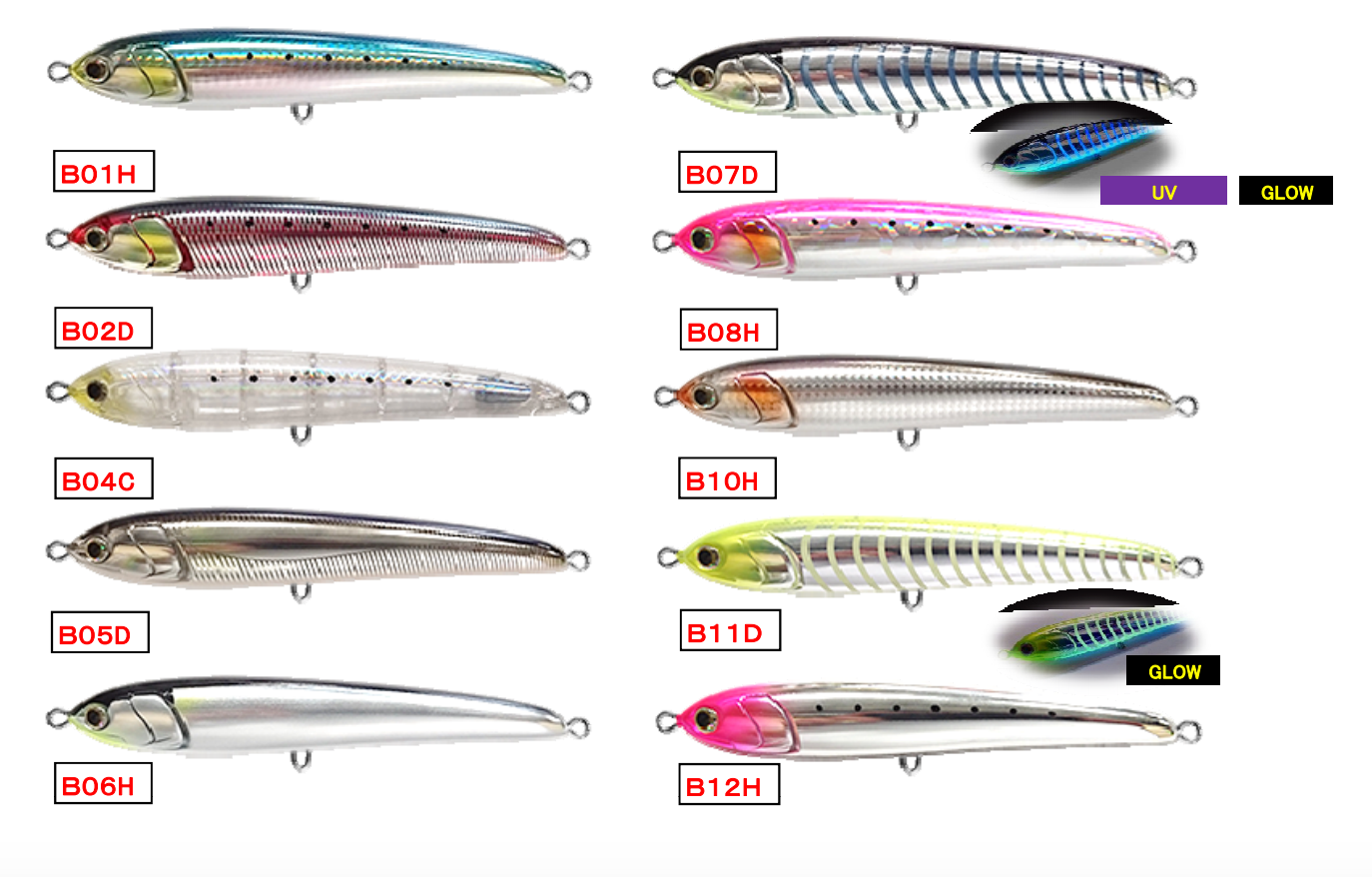 Maria Rapido 130mm 30g - Image 3