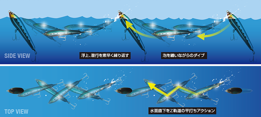 CB One Rodeo 175 - Image 5