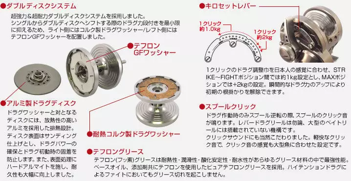 Studio Ocean Mark 2017 Blue Heaven L50Hi - Image 8