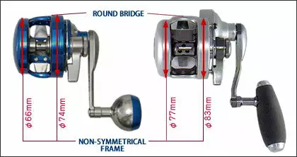 Studio Ocean Mark Blue Heaven L50Hi - Image 4