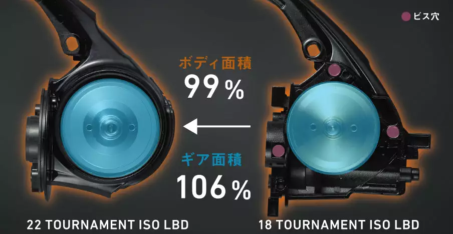 Daiwa 2022 Tournament ISO LBD - Image 9