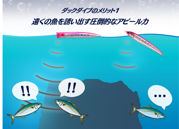 Maria Duck Dive F190 60g Floating Popper - Image 6