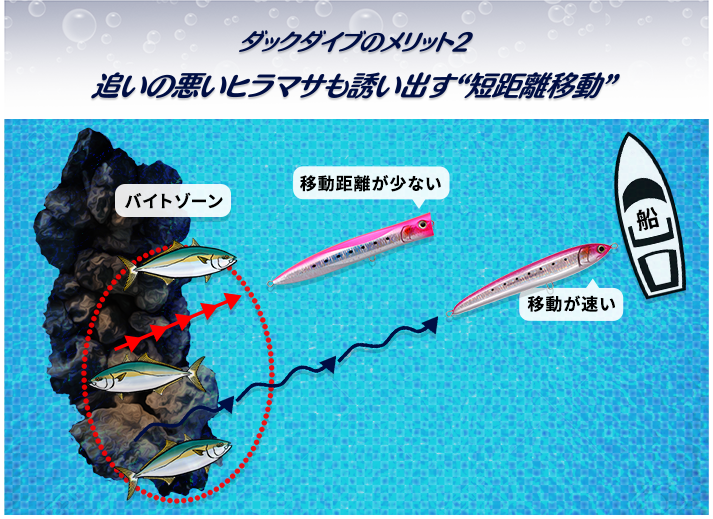 Maria Duck Dive F190 60g Floating Popper - Image 7