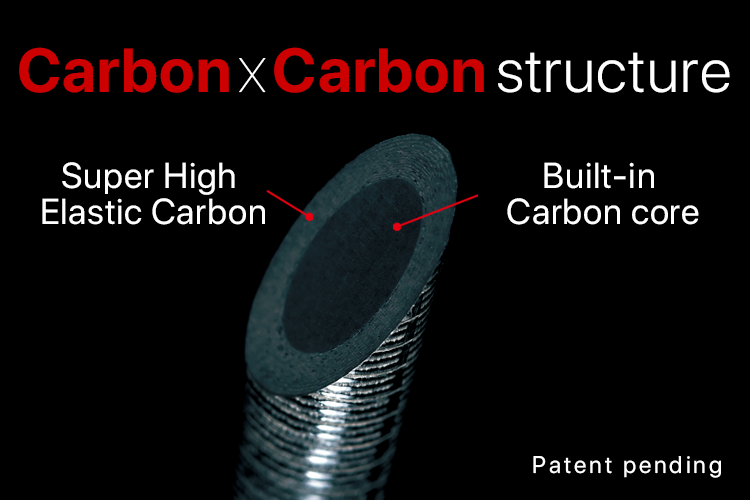 Zenaq 2020 Fokeeto Ikari FS63-1.5 (Spinning Model) - Image 2